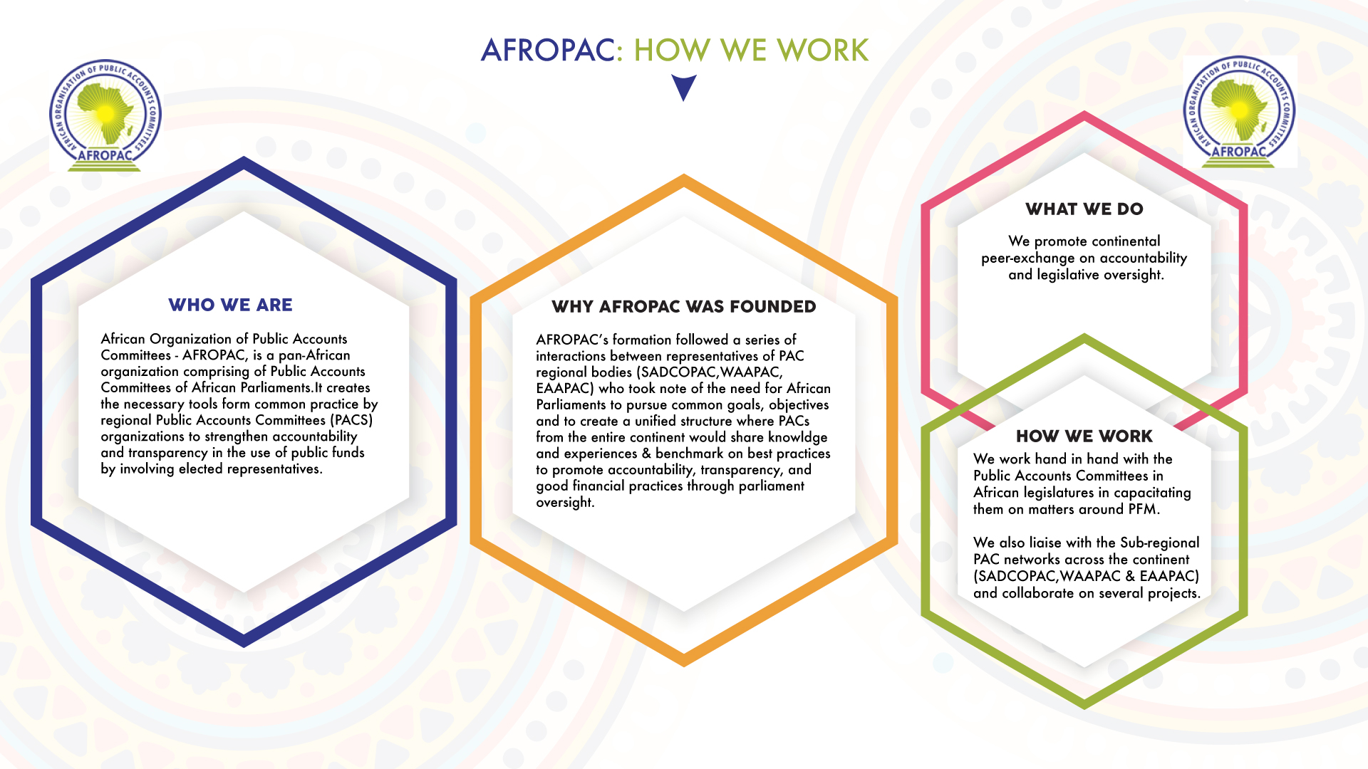 AFROPAC INFOGRAPHIC NEWest 1920